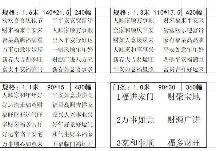 平安是福词句2