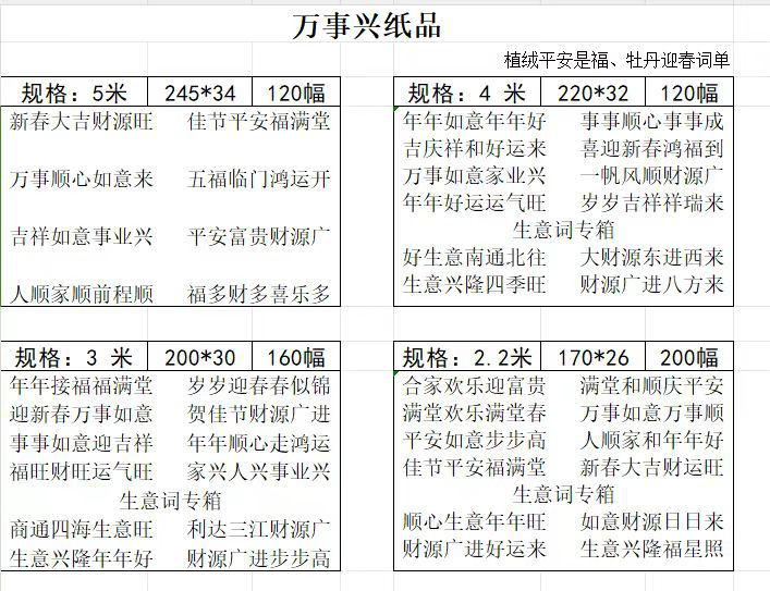 平安是福词句1