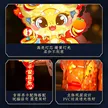 缩略图 3