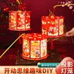 缩略图 2