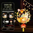 缩略图 7
