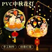 缩略图 1