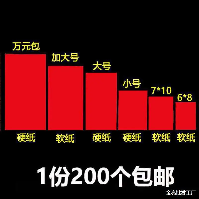 主图 1