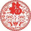 缩略图 3