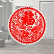 缩略图 3