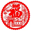 缩略图 3