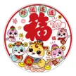 缩略图 4
