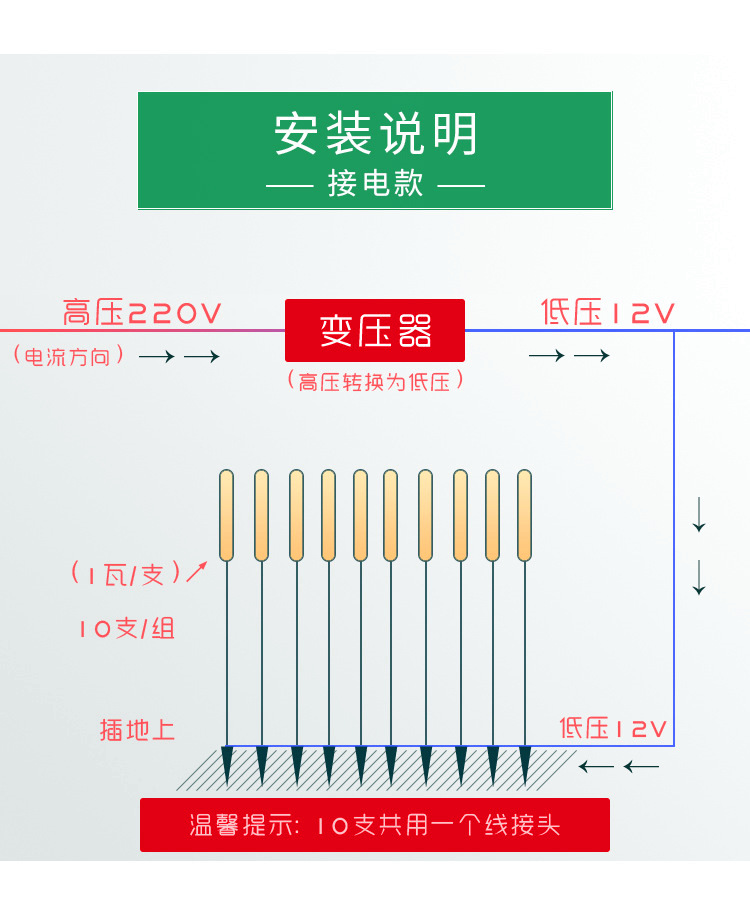 太阳能麦穗灯