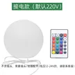 缩略图 8
