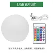 缩略图 5