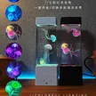 缩略图 3