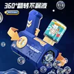 缩略图 3