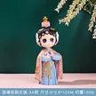 缩略图 5