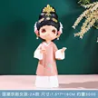 缩略图 9
