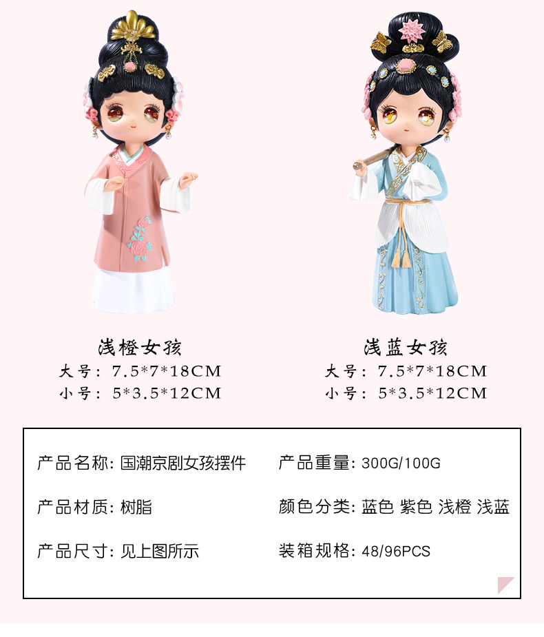 国潮京剧女孩摆件_06.jpg