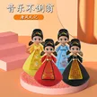 缩略图 3