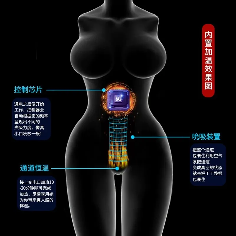主图 1