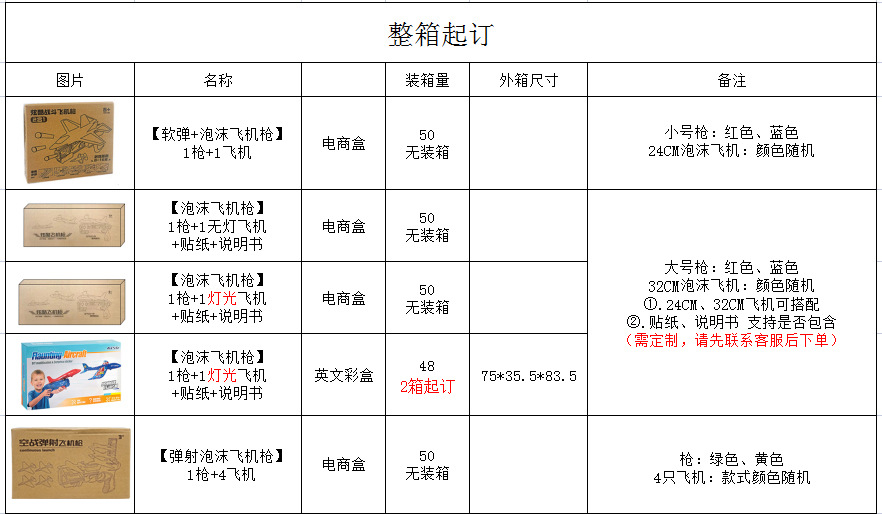 整箱起订-1.jpg