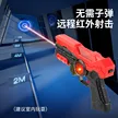 缩略图 1