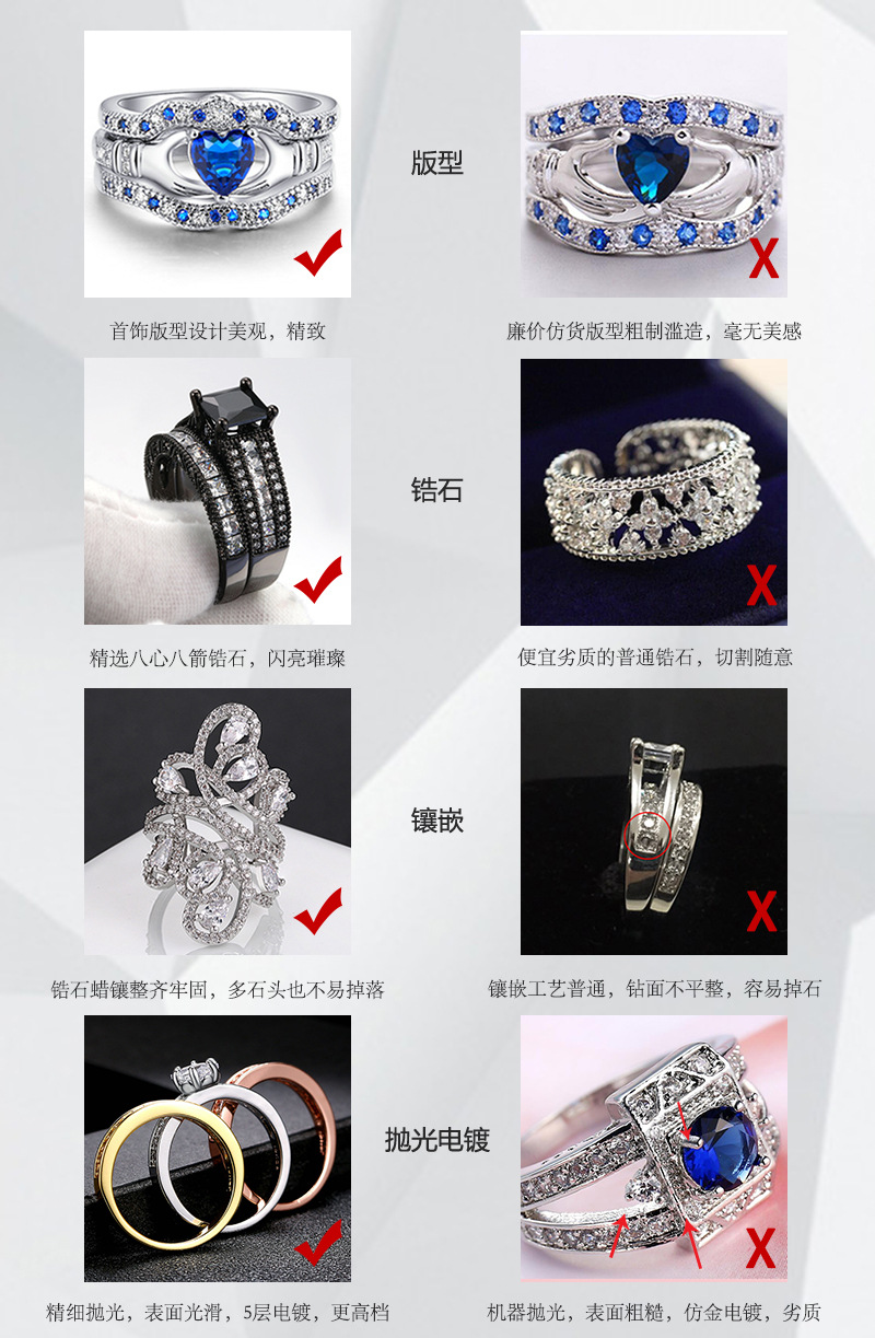 品质对比