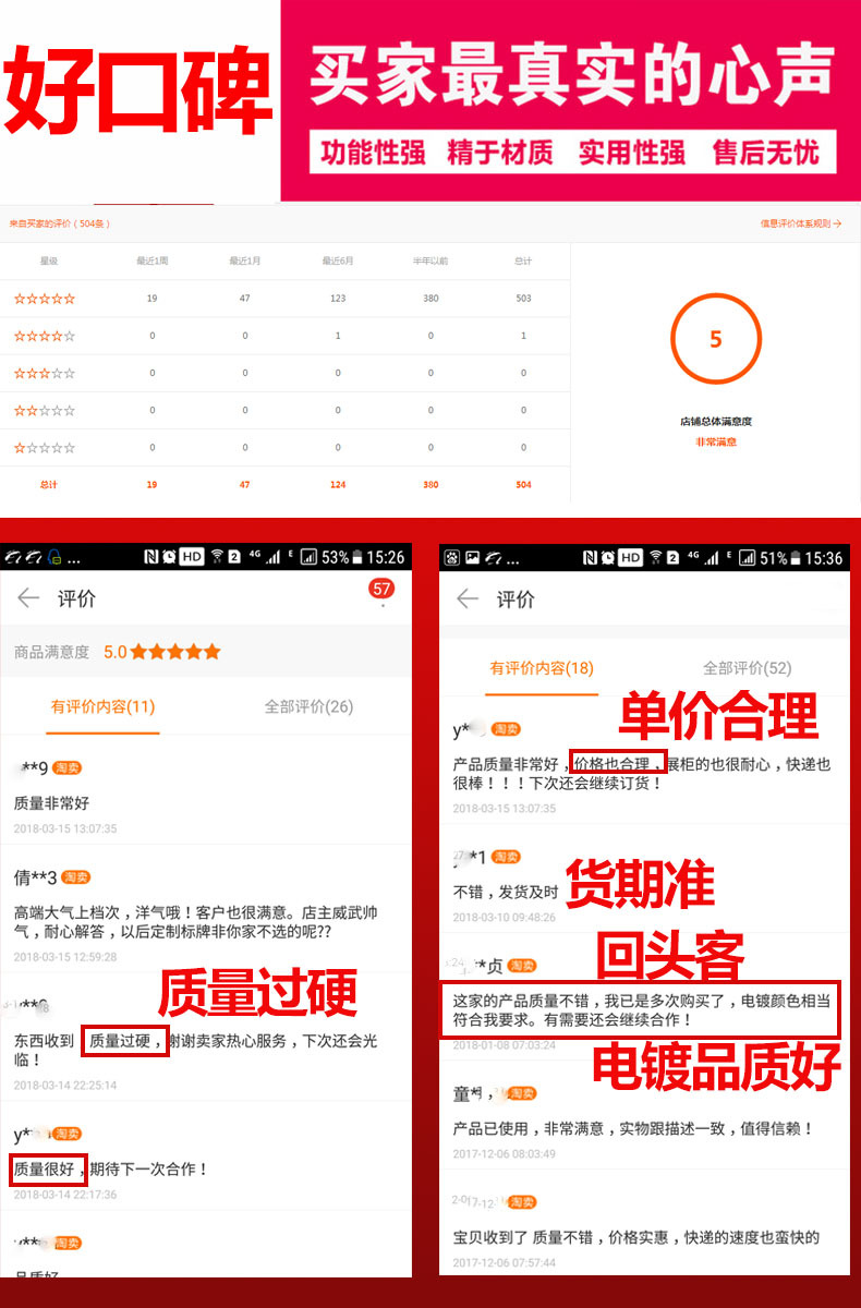 详情页好评