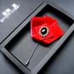 缩略图 6