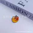 缩略图 1
