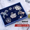 缩略图 2