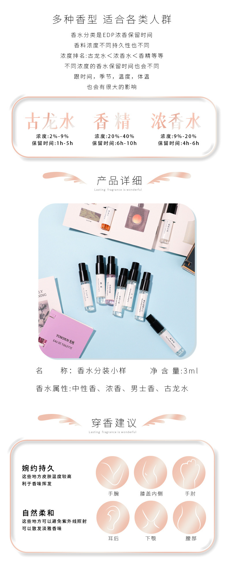 香水详情页2_02