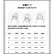 缩略图 3