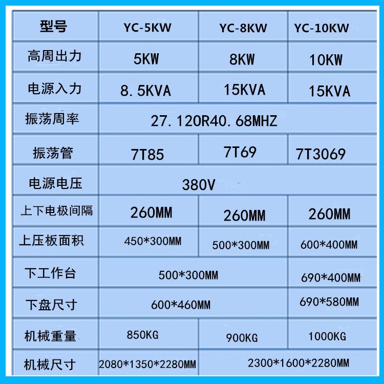 高周波塑胶熔接机,自动高频机详情6