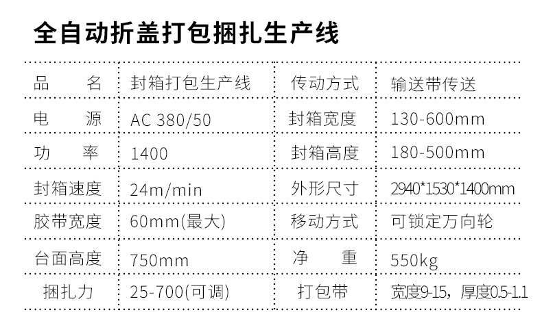 封箱打包一体机自动化流水线自动折盖封箱机无人化打包机捆扎机详情5