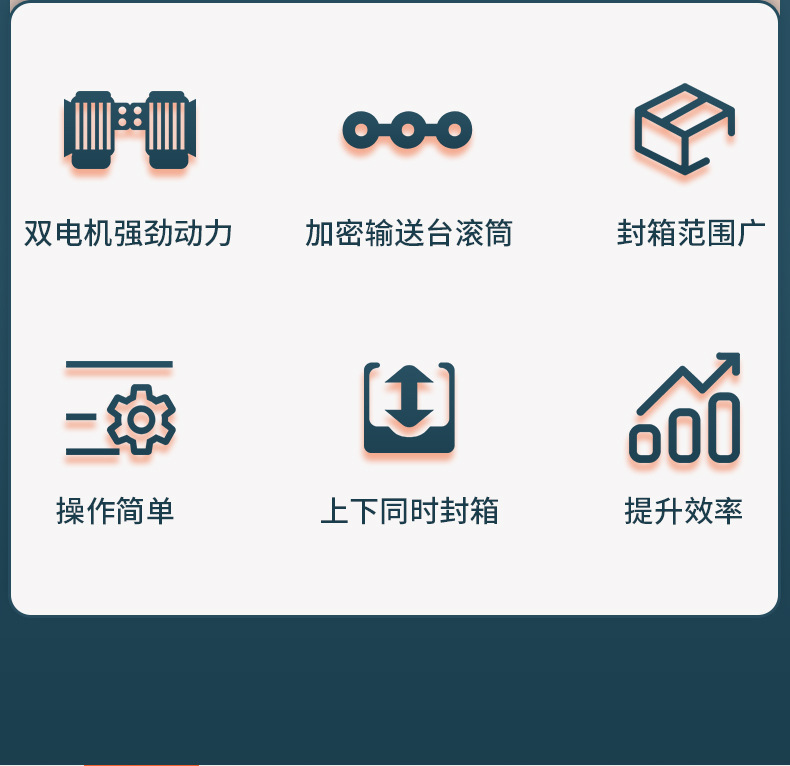 全自动封箱机FXC4030X打包1-12号邮政纸箱胶带封口纸盒智能包装机详情3