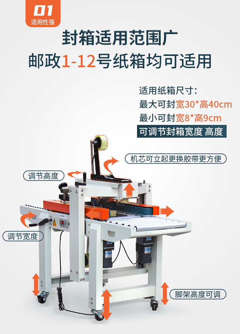 全自动封箱机FXC4030X打包1-12号邮政纸箱胶带封口纸盒智能包装机详情4