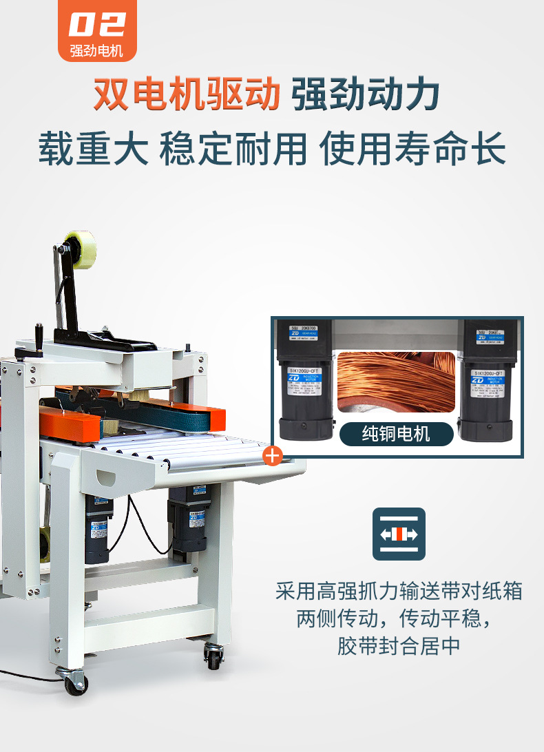 全自动封箱机FXC4030X打包1-12号邮政纸箱胶带封口纸盒智能包装机详情5