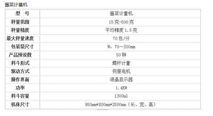 全自动榨菜给袋式包装机详情3