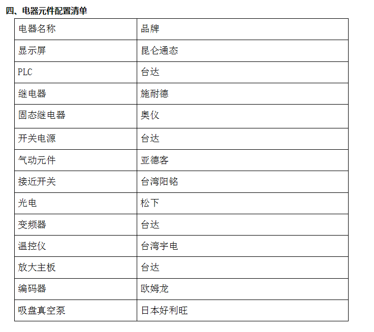 全自动榨菜给袋式包装机详情4