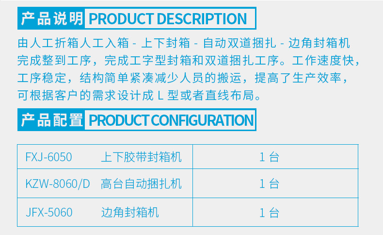 工字自动捆扎封边角生产线自动捆扎封箱机边角封箱机四角边封箱机详情3