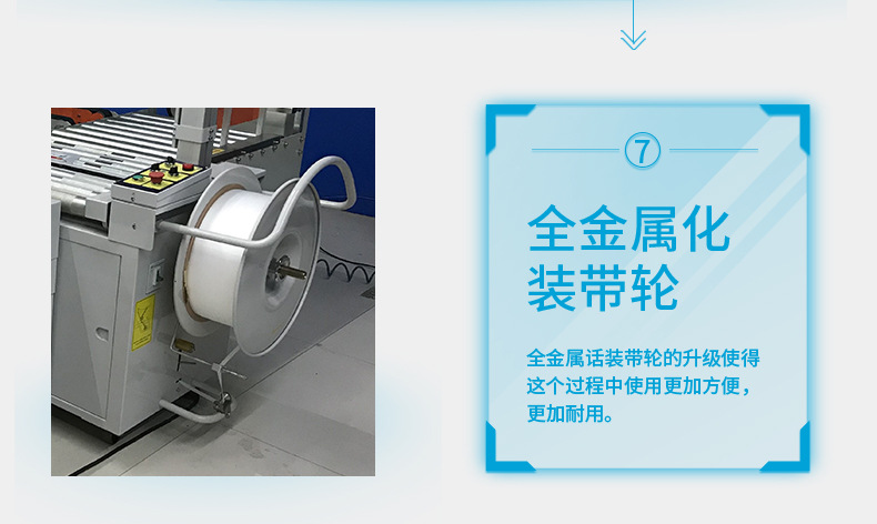 工字自动捆扎封边角生产线自动捆扎封箱机边角封箱机四角边封箱机详情13