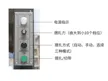 缩略图 3