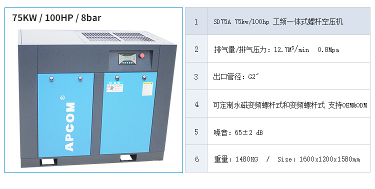 欧佩克75kw工频螺杆空压机 100hp节能省电一体式空气压缩机SD75详情2