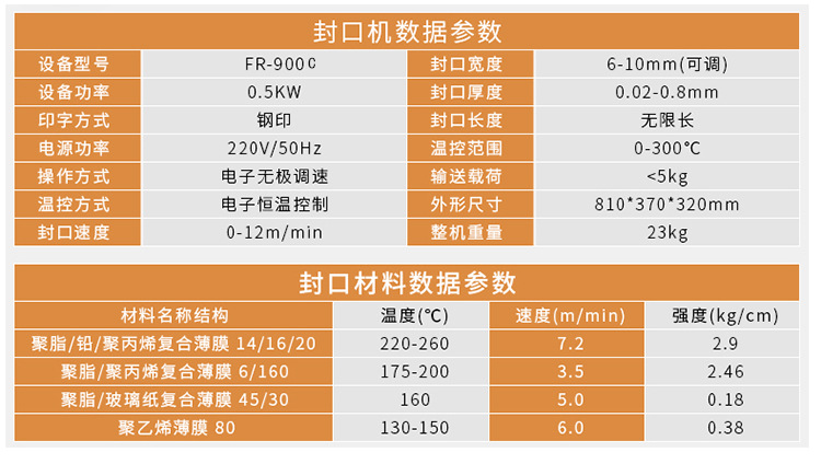 900C带计数器带急停封口机-750_10