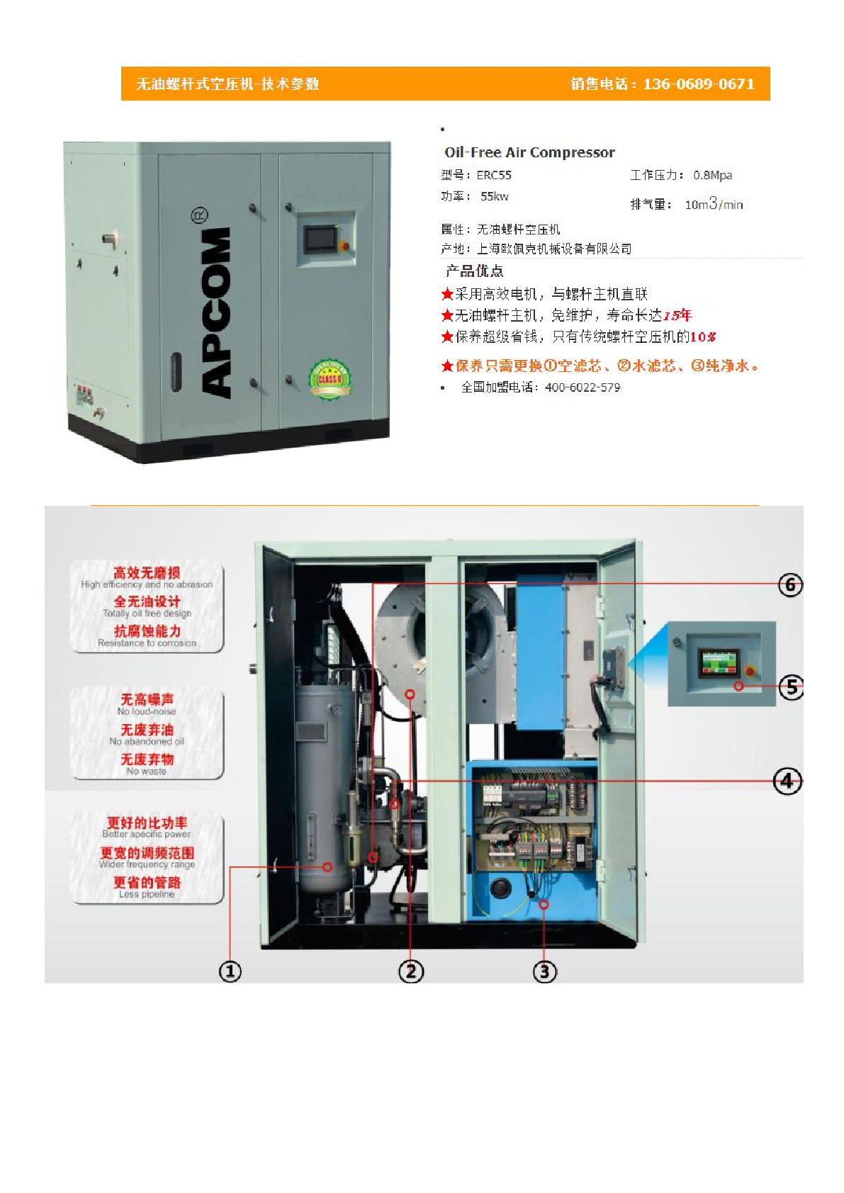 无油螺杆空压机上海欧佩克厂家直销一级能效55kw详情10