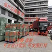 缩略图 3