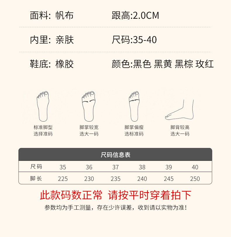 详情  (6)