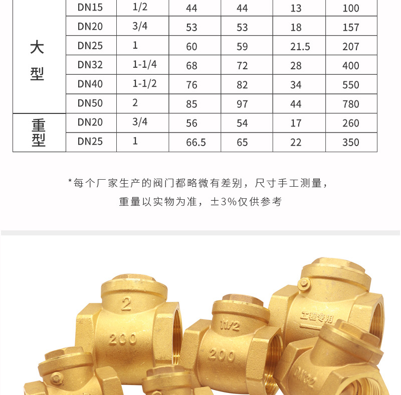 黄铜加厚卧式止回阀止逆阀单向阀丝扣逆止阀单向阀全铜旋启式6分详情10