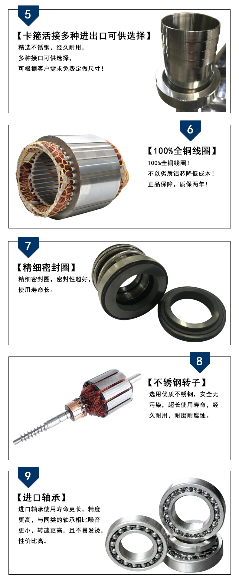 卫生级离心泵详情页F_07.jpg
