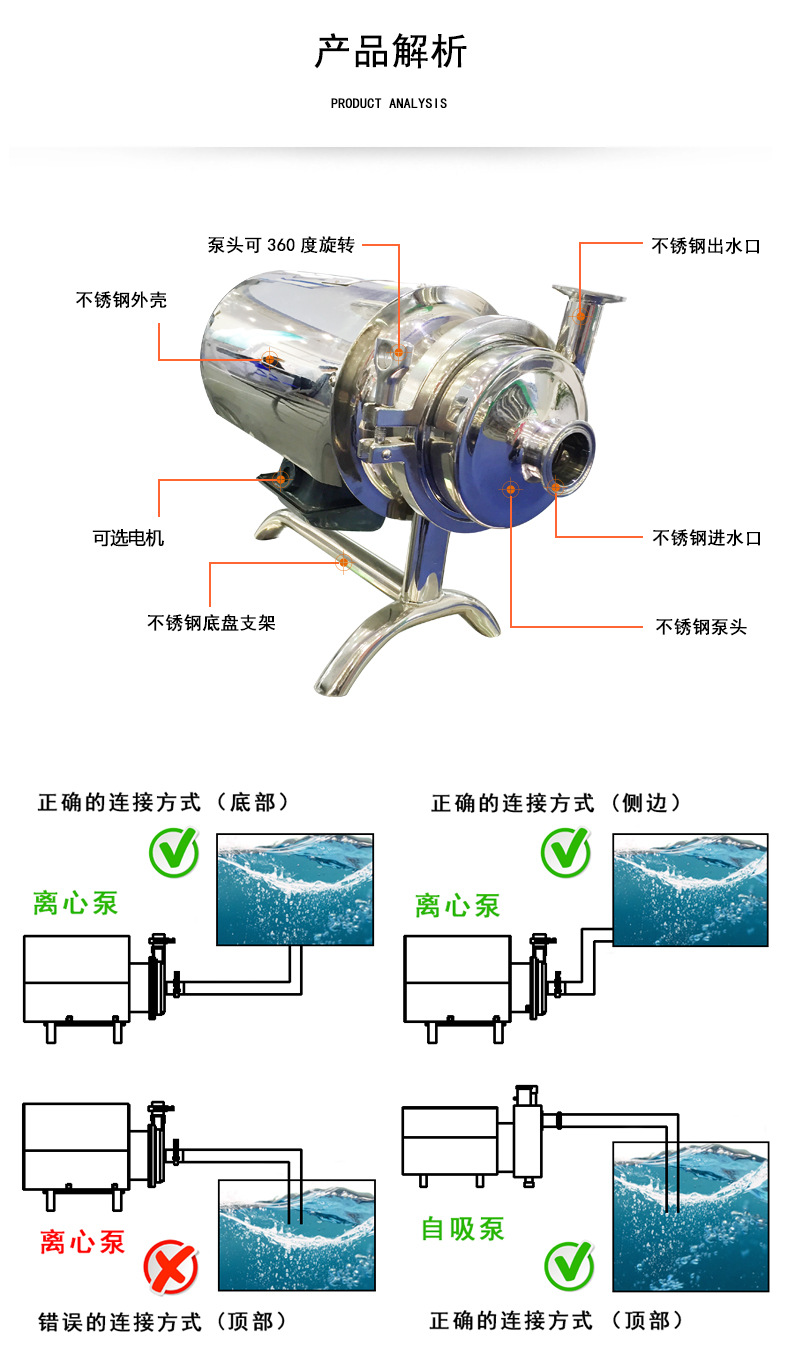 卫生级离心泵详情页F_04.jpg