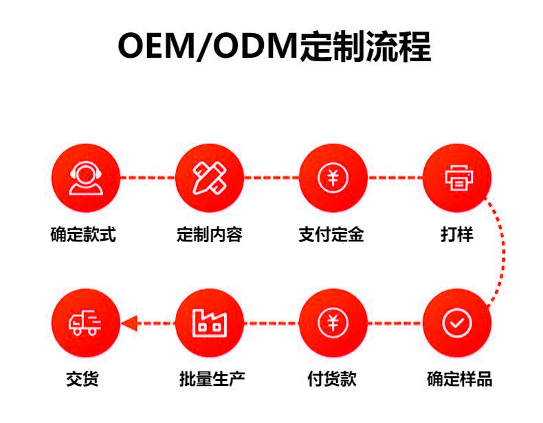 球阀门4分球阀内丝扣6分球阀开关全通径玉环自来水管阀门开关批发详情31