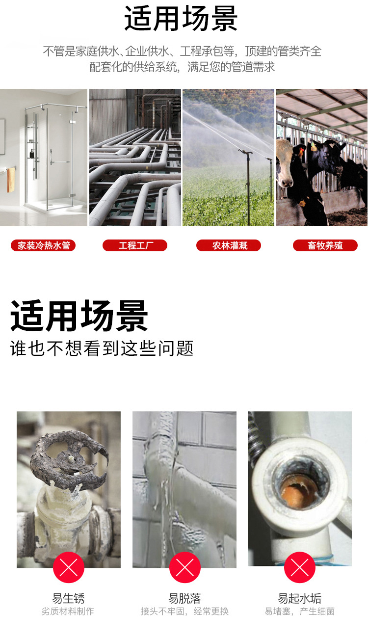 仿联塑截止阀详情页